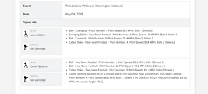 2018 Carlos Santana Philadelphia Phillies Double Game Used Baseball! 8 Pitches!