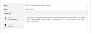 2018 Devin Mesoraco New York Mets Game Used Baseball! 1B Hit! Last Career Single