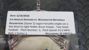 2018 Logan Forsythe Los Angeles Dodgers Game Used Single MLB Baseball! 1B Hit!