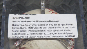 2018 Trea Turner Washington Nationals Single Game Used Baseball 1B Hit! Phillies